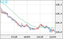 CADJPY