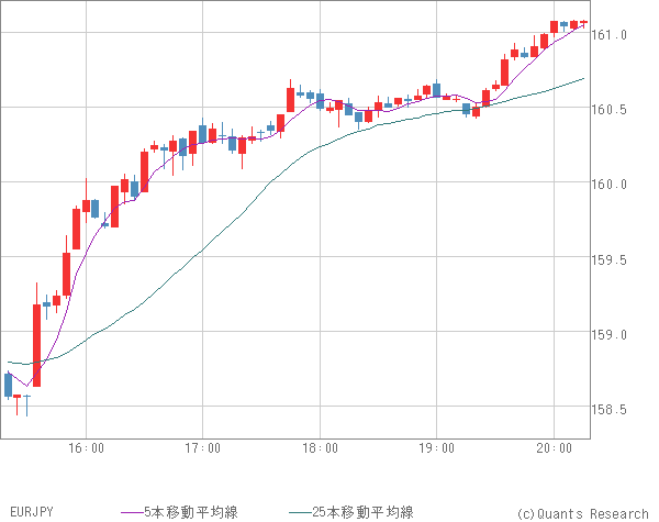 N Epo2 Rg Pdnm