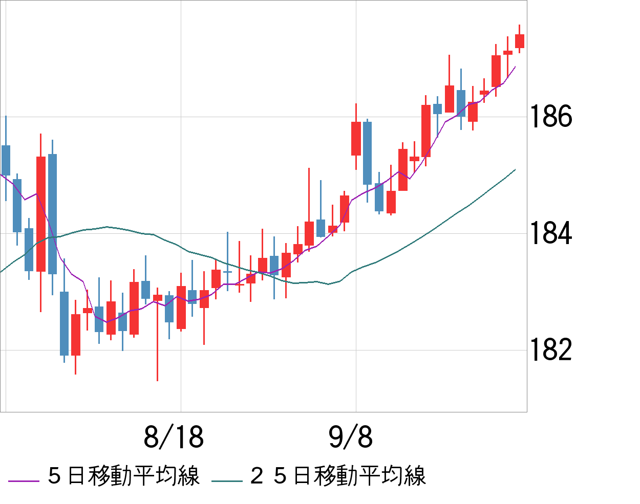 スイスフラン　新井白井様 Amazon | [GIORSEN] 白扇 扇子 無地 礼装用 慶弔用 和紙 竹骨 11