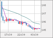 CADJPY