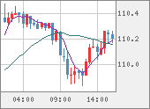 CADJPY