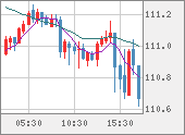 CADJPY