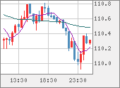 CADJPY