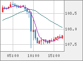 CADJPY