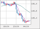 CADJPY