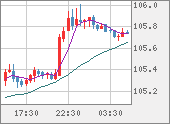 CADJPY
