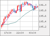 CADJPY