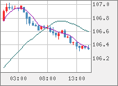 CADJPY