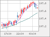 CADJPY