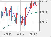 CADJPY