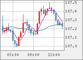 CADJPY