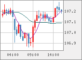 CADJPY