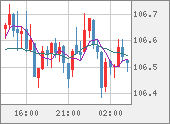 CADJPY