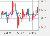 CADJPY