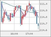 CADJPY