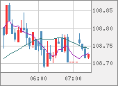 CADJPY