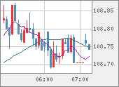 CADJPY