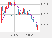 CADJPY