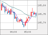 CADJPY