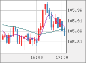 CADJPY