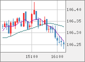 CADJPY