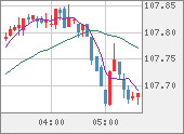 CADJPY