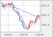 CADJPY