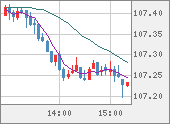 CADJPY
