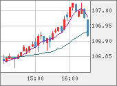 CADJPY
