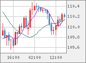 CADJPY