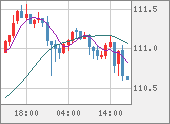 CADJPY