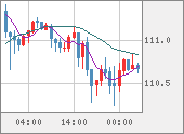 CADJPY