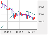 CADJPY