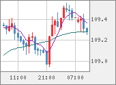 CADJPY