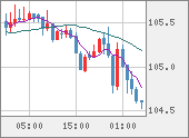 CADJPY