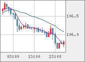 CADJPY