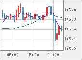 CADJPY
