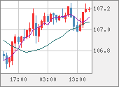 CADJPY