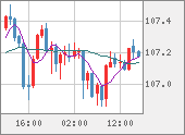 CADJPY
