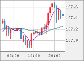 CADJPY