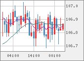CADJPY