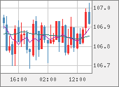 CADJPY