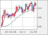 CADJPY