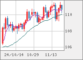 CADJPY