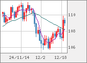 CADJPY