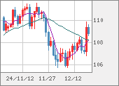 CADJPY