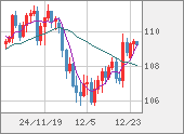 CADJPY