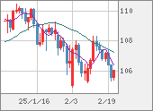 CADJPY