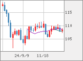 CADJPY