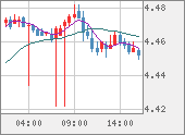 TRYJPY